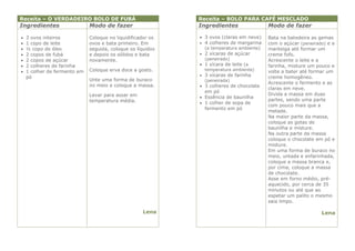Receita – O VERDADEIRO BOLO DE FUBÁ                          Receita – BOLO PARA CAFÉ MESCLADO
Ingredientes                  Modo de fazer                  Ingredientes                 Modo de fazer

   3 ovos inteiros           Coloque no liquidificador os    3 ovos (claras em neve)    Bata na batedeira as gemas
   1 copo de leite           ovos e bata primeiro. Em        4 colheres de margarina    com o açúcar (peneirado) e a
   ½ copo de óleo            seguida, coloque os líquidos     (a temperatura ambiente)   manteiga até formar um
   2 copos de fubá           e depois os sólidos e bata      2 xícaras de açúcar        creme fofo.
   2 copos de açúcar         novamente.                       (peneirado)                Acrescente o leite e a
   2 colheres de farinha                                     1 xícara de leite (a       farinha, misture um pouco e
   1 colher de fermento em   Coloque erva doce a gosto.       temperatura ambiente)      volte a bater até formar um
    pó                                                        3 xícaras de farinha       creme homogêneo.
                              Unte uma forma de buraco         (peneirada)
                                                                                          Acrescente o fermento e as
                              no meio e coloque a massa.      3 colheres de chocolate
                                                                                          claras em neve.
                                                               em pó
                              Levar para assar em                                         Divida a massa em duas
                                                              Essência de baunilha
                              temperatura média.                                          partes, sendo uma parte
                                                              1 colher de sopa de
                                                                                          com pouco mais que a
                                                               fermento em pó
                                                                                          metade.
                                                                                          Na maior parte da massa,
                                                                                          coloque as gotas de
                                                                                          baunilha e misture.
                                                                                          Na outra parte da massa
                                                                                          coloque o chocolate em pó e
                                                                                          misture.
                                                                                          Em uma forma de buraco no
                                                                                          meio, untada e enfarinhada,
                                                                                          coloque a massa branca e,
                                                                                          por cima, coloque a massa
                                                                                          de chocolate.
                                                                                          Asse em forno médio, pré-
                                                                                          aquecido, por cerca de 35
                                                                                          minutos ou até que ao
                                                                                          espetar um palito o mesmo
                                                                                          saia limpo.

                                                    Lena                                                        Lena
 