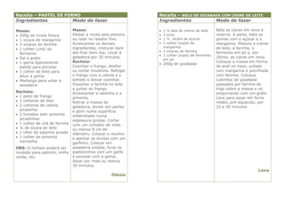 Receita – PASTEL DE FORNO                                     Receita – BOLO DE GOIABADA COM CREME DE LEITE
Ingredientes                   Modo de fazer                  Ingredientes                    Modo de fazer

Massa:                         Massa:                          1 ½ lata de creme de leite    Bata as claras em neve e
 200g de ricota fresca        Passar a ricota pela peneira    3 ovos                        reserve. À parte, bata as
 1 xícara de margarina        ou ralar no ralador fino.       1 ½ xícara de açúcar          gemas com o açúcar e a
 3 xícaras de farinha         Acrescentar os demais           1 colher (sopa) de            margarina. Misture o creme
                               ingredientes, misturar bem       margarina                     de leite, a farinha, o
 1 colher (chá) de
                               até ficar bem lisa. Levar à     2 xícaras de farinha          fermento em pó e, por
  fermento                                                     1 colher (sopa) de fermento
 Sal a gosto                  geladeira por 30 minutos.                                      último, as claras em neve.
                                                                em pó
 1 gema ligeiramente          Recheio:                                                       Coloque a massa em forma
                                                               200g de goiabada
  batida para pincelar         Cozinhar o frango, desfiar                                     de anel no meio, untada
 1 colher de leite para       ou cortar miudinho. Refogar                                    com margarina e polvilhada
  diluir a gema                o frango com a cebola e o                                      com farinha. Coloque
 Manteiga para untar a        tomate e deixar cozinhar.                                      cubinhos de goiabada
  assadeira                    Dissolver a farinha no leite                                   passados por farinha de
                               e juntar ao frango.                                            trigo sobre a massa e vá
Recheio:                       Acrescentar a salsinha e a                                     empurrando com um grafo.
 1 peito de frango            pimenta.                                                       Leve para assar em forno
 3 colheres de óleo           Retirar a massa da                                             médio, pré-aquecido, por
 2 colheres de cebola         geladeira, dividir em partes                                   25 a 30 minutos.
  picadinha                    e abrir numa superfície
 2 tomates sem semente        enfarinhada numa
  picadinhos                   espessura grossa. Cortar
 1 colher de chá de farinha   com um cortador de mais
 ¼ de xícara de leite         ou menos 8 cm de
 1 clher de salsinha picada   diâmetro. Colocar o recehio
 1 colher de pimenta          e apertar as bordas com um
  vermelha                     garfinho. Colocar em
OBS: O recheio poderá ser      assadeira untada, furar os
mudado para palmito, milho     pasteizinhos com um garfo
verde, etc.                    e pincelar com a gema.
                               Assar por mais ou menos
                               30 minutos.
                                                                                                                   Lena
                                                   Olésia
 