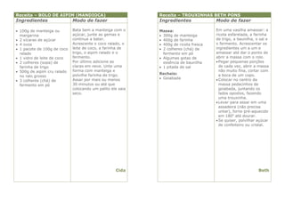 Receita – BOLO DE AIPIM (MANDIOCA)                          Receita – TROUXINHAS BETH PONS
Ingredientes                 Modo de fazer                  Ingredientes              Modo de fazer

 100g de manteiga ou        Bata bem a manteiga com o      Massa:                    Em uma vasilha amassar: a
  margarina                  açúcar, junte as gemas e        300g de manteiga        ricota esfarelada, a farinha
 2 xícaras de açúcar        continue a bater.               400g de farinha         de trigo, a baunilha, o sal e
 4 ovos                     Acrescente o coco ralado, o     400g de ricota fresca   o fermento. Acrescentar os
 1 pacote de 100g de coco   leite de coco, a farinha de     2 colheres (chá) de     ingredientes um a um e
  ralado                     trigo, o aipim ralado e o        fermento em pó          amassar até dar o ponto de
 1 vidro de leite de coco   fermento.                       Algumas gotas de        abrir a massa com o rolo.
 2 colheres (sopa) de       Por último adicione as           essência de baunilha     Pegar pequenas porções
  farinha de trigo           claras em neve. Unte uma        1 pitada de sal           de cada vez, abrir a massa
 500g de aipim cru ralado   forma com manteiga e                                       não muito fina, cortar com
                             polvilhe farinha de trigo.     Recheio:                    a boca de um copo.
  no ralo grosso
                             Assar por mais ou menos         Goiabada                 Colocar no centro da
 3 colheres (chá) de
  fermento em pó             30 minutos ou até que                                      massa pedacinhos de
                             colocando um palito ele saia                               goiabada, juntando os
                             seco.                                                      lados opostos, fazendo
                                                                                        uma trouxinha.
                                                                                       Levar para assar em uma
                                                                                        assadeira (não precisa
                                                                                        untar), forno pré-aquecido
                                                                                        em 180o até dourar.
                                                                                       Se quiser, polvilhar açúcar
                                                                                        de confeiteiro ou cristal.




                                                   Cida                                                      Beth
 