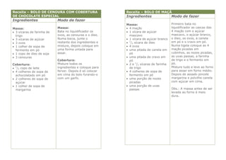 Receita – BOLO DE CENOURA COM COBERTURA                   Receita – BOLO DE MAÇÃ
DE CHOCOLATE ESPECIAL                                     Ingredientes                   Modo de fazer
Ingredientes                Modo de fazer
                                                          Massa:                         Primeiro bata no
Massa:                      Massa:                         4 maçãs                      liquidificador as cascas das
 3 xícaras de farinha de   Bata no liquidificador os      1 xícara de açúcar           4 maçãs com o açúcar
  trigo                     ovos, as cenouras e o óleo.     mascavo                      mascavo, o açúcar branco,
 3 xícaras de açúcar       Numa bacia, junte o            1 xícara de açúcar branco    o óleo, os ovos, a canela
 3 ovos                    restante dos ingredientes e    1/2 xícara de óleo           em pó e o cravo em pó.
 1 colher de sopa de       misture, depois coloque em     4 ovos                       Numa tigela coloque as 4
  fermento em pó            uma forma untada para          uma pitada de canela em      maçãs picadas em
 1 copo de óleo de soja    assar.                          pó                           cubinhos, as nozes picadas,
 3 cenouras                                               uma pitada de cravo em       as uvas passas, a farinha
                            Cobertura:                      pó                           de trigo e o fermento em
Cobertura:                  Misture todos os               2 e 1/2 xícaras de farinha   pó.
 1/2 copo de leite         ingredientes e coloque para     de trigo                     Misture tudo e leve ao forno
 4 colheres de sopa de     ferver. Depois é só colocar    4 colheres de sopa de        para assar em forno médio.
  achocolatado em pó        em cima do bolo furando-o       fermento em pó               Depois de assado pincele
 2 colheres de sopa de     com um garfo.                  uma porção de nozes          margarina e polvilhe canela
  açúcar                                                    picadas                      com açúcar em cima.
 1 colher de sopa de                                      uma porção de uvas
  margarina                                                 passas                       Obs.: A massa antes de ser
                                                                                         levada ao forno é meio
                                                                                         dura.
 