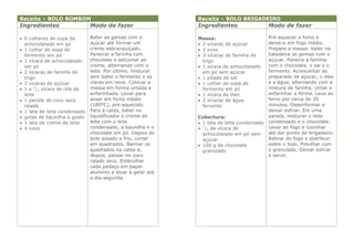 Receita – BOLO BOMBOM                                         Receita – BOLO BRIGADEIRO
Ingredientes                   Modo de fazer                  Ingredientes                 Modo de fazer

 6 colheres de sopa de        Bater as gemas com o           Massa:                       Pré-aquecer o fomo e
  achocolatado em pó           açúcar até formar um            2 xícaras de açúcar        deixe-o em fogo médio.
 1 colher de sopa de          creme esbranquiçado.            2 ovos                     Prepare a massa: bater na
  fermento em pó               Peneirar a farinha com          3 xícaras de farinha de    batedeira as gemas com o
 1 xícara de achocolatado     chocolate e adicionar ao         trigo                      açúcar. Peneire a farinha
  em pó                        creme, alternando com o         1 xícara de achocolatado   com o chocolate, o sal e o
 2 xícaras de farinha de      leite. Por último, misturar      em pó sem açúcar           fermento. Acrescentar ao
  trigo                        sem bater o fermento e as       1 pitada de sal            preparado de açúcar, o óleo
 2 xícaras de açúcar          claras em neve. Colocar a       1 colher de sopa de        e a água, alternando com a
 1 e 1/2 xícara de chá de     massa em forma untada e          fermento em pó             mistura de farinha. Untar e
  leite                        enfarinhada. Levar para         1 xícara de óleo           enfarinhar a fôrma. Leve ao
 1 pacote de coco seco        assar em forno médio            2 xícaras de água          forno por cerca de 35
  ralado                       (180ºC), pré-aquecido.           fervente                   minutos. Desenformar e
 1 lata de leite condensado   Para a calda, bater no                                      deixar esfriar. Em uma
 gotas de baunilha a gosto    liquidificador o creme de      Cobertura:                   panela, misturar o leite
 1 lata de creme de leite     leite com o leite               1 lata de leite condensado condensado e o chocolate.
 4 ovos                       condensado, a baunilha e o      1/4 de xícara de           Levar ao fogo e cozinhar
                               chocolate em pó. Depois do       achocolatado em pó sem     até dar ponto de brigadeiro.
                               bolo assado e frio, cortar       açúcar                     Retirar do fogo e distribuir
                               em quadrados. Banhar os         100 g de chocolate         sobre o bolo. Polvilhar com
                               quadrados na calda e,            granulado                  o granulado. Deixar esfriar
                               depois, passar no coco                                      e servir.
                               ralado seco. Embrulhar
                               cada pedaço em papel
                               alumínio e levar a gelar até
                               o dia seguinte.
 