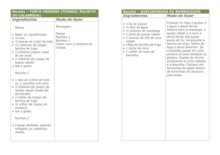 Receita – TORTA CREMOSA (FRANGO, PALMITO                   Receita – QUEIJADINHAS OU BOMBOCADOS
OU CALABRESA)                                              Ingredientes                 Modo de fazer
Ingredientes                    Modo de fazer
                                                            1 kg de açúcar             Coloque no fogo o açúcar e
    Massa                       Montagem                    ½ litro de água            a água e deixe ferver.
                                                            3 colheres de manteiga     Misture bem a manteiga, o
 Bater no liquidificador       Massa                       1 pires de queijo ralado   queijo ralado e o coco e
 3 ovos                        Recheio 2                   3 xícaras de chá de coco   deixe ferver ate quase
 3 xícaras de (chá) de leite   Recheio 1                    ralado                     ponto de fio. Acrescente a
 12 colheres de (sopa)         Cobrir com o restante da    100g de farinha de trigo   farinha de trigo. Retire do
  farinha de trigo              massa.                      1 dúzia de ovos            fogo e deixe amornar. Se
 2 colheres (sopa) rasas                                   1 colher de sopa de        empelotar passe em uma
  de pó royal                                                baunilha                   peneira só para desfazer as
 2 colheres de (sopa) de                                                               pelotas. Depois de morno
  queijo ralado                                                                         acrescente os ovos batidos
 Sal a gosto                                                                           e a baunilha. Coloque em
                                                                                        forminhas de papel dentro
    Recheio 1                                                                           de forminhas de alumínio
                                                                                        para assar.
 1 lata de creme de leite
  ou 1 caixinha com soro
 3 colheres de (sopa) de
  queijo ralado (pode ser
  parmesão)
 1 colher de (sopa) de
  farinha de trigo
 ½ colher de (sopa) de
  maisena
 Sal a gosto

    Recheio 2

 Frango desfiado, palmito
  refogado ou calabreza
  moída.
 