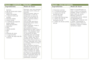 Receita – SANDUÍCHE “TRICOLOR”                                   Receita – BOLO DE BANANA
Ingredientes                   Modo de fazer                     Ingredientes                  Modo de fazer

    Recheio                    Maionese: usar uma maionese        4 bananas nanicas           Bater no liquidificador os
                               sem sabor (como limão, por                                      ovos, o óleo e as bananas
   Pão de forma sem casca                                        1 ½ xícara de açúcar
                               exemplo)                                                        picadas, juntar o açúcar e
   Maionese                   Molho de tomate: bater no          2 xícaras de chá de
    Molho de tomate:                                               farinha de trigo            bater mais um pouco.
                               liquidificador o molho de
   1 lata de molho de         tomate com um pouco de             4 ovos inteiros             Peneirar juntos os
    tomate                     água (1/4 da lata mais ou          ½ xícara de chá de óleo     ingredientes secos, colocar
   Pimenta ardida             menos), pimenta ardida e           1 colher de sopa de         os ingredientes do
   Cheiro verde               cheiro verde.                       fermento em pó              liquidificador, misturar com
   2 colheres de sopa de      Levar ao fogo para ferver.         1 colher de chá de canela   a colher. Caramelizar a
    queijo ralado              Acrescentar queijo ralado.          em pó                       forma e colocar fatias de
    Patê de espinafre:         Deixar esfriar.                                                 bananas. Colocar a massa
                               Patê de espinafre: limpar e                                     na forma e assar.
   Espinafre
                               lavar o espinafre,
   Óleo                       aproveitando as folhas e
   Cebola picada              desprezando os talos. Levar a
   Alho                       ferver. Tirar do fogo e deixar
   Sal                        ferver no liquidificador, com
   Pimenta do reino           um pouquinho de água
   ½ copo de leite            (suficiente para que consiga
   1 colher de sopa rasa de   bater). Refogar em seguida,
    maisena                    no óleo, cebola, alho, sal e
                               pimenta-do-reino. Abaixar o
                               fogo e deixar ferver, por uns 5
                               minutos. Engrossar com o leite
                               e a maisena. Retirar do fogo e
                               deixar esfriar.
                               Obs. Os recheios (tomate e
                               espinafre) tem que estar numa
                               consistência aproximada de
                               patê (não podem ser muito
                               “ralos”) e devem ser usados
                               só depois de frios ou gelados.
                               Dica: para os sanduíches não
                               ficarem ressecados depois de
                               pronto, cobri-los com um
                               guardanapo umedecido.
 