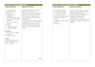 Receita - FATIAS HÚNGARAS                                 Receita - BOLO DE FUBÁ COZIDO
Ingredientes             Modo de fazer                    Ingredientes               Modo de fazer

 1 Envelope de          Dissolva o fermento no leite      2 xícaras de fubá        Leve ao fogo o fubá, o leite, o
  fermento seco          morno, quebre os ovos,            2 xícaras de açúcar      açúcar, a erva doce e o óleo,
  (Fermix)               coloque a manteiga o açúcar e     ½ xícara de óleo         mexendo até engrossar.
 2 colheres de          por último a farinha. Amasse      2 xícaras de leite       Espere esfriar e, depois de frio
  manteiga               bem e deixe a massa bem           50 gr de queijo ralado   coloque o restante dos
 2 colheres bem cheia   macia, deixe crescer durante      3 ovos (claras em        ingredientes e no final o
  de banha ou gordura    40 minutos.                        neve)                    fermento e as claras em neve.
  vegetal                Divida em quatro partes e abra    1 colher de sopa de pó   Se gostar coloque goiabada em
 1 ¼ copo de leite      a massa com o rolo de forma        Royal                    cubos.
  morno                  retangular, recheie, enrole e     erva doce
 3 ovos                 corte as fatias e em seguida
 1 xícara de açúcar     regue-a com a calda, Leve ao
 1 kg de farinha        forno.

Recheio
 50 g de coco ralado
 3 gemas
 Açúcar a gosto

Calda
2 xícaras de açúcar (e
água suficiente para
fazer a calda)




                                                 Luzia
 