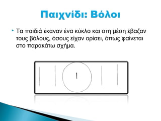    Τα παιδιά έκαναν ένα κύκλο και στη μέση έβαζαν
    τους βόλους, όσους είχαν ορίσει, όπως φαίνεται
    στο παρακάτω σχήμα.
 