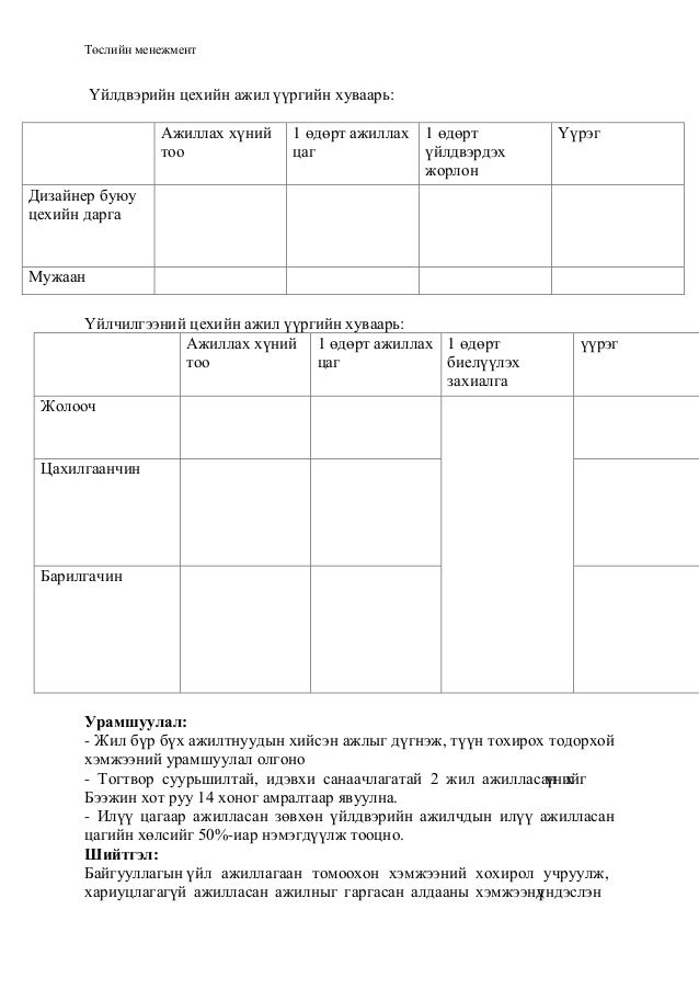“Боловсон жорлон” төсөл