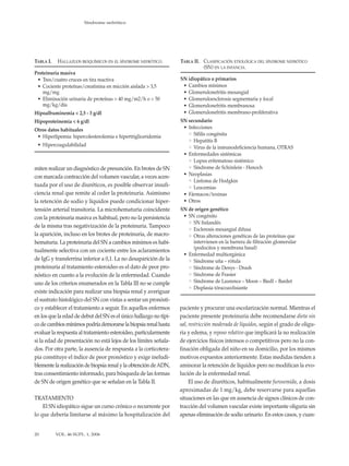 Síndrome nefrótico




TABLA I.    HALLAZGOS BIOQUÍMICOS EN EL SÍNDROME NEFRÓTICO.        TABLA II. CLASIFICACIÓN ETIOLÓGI...
