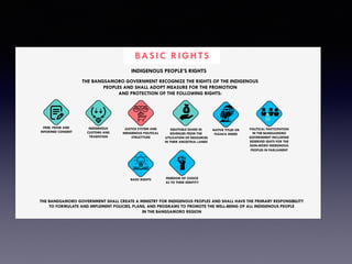 BASIC RIGHTS
INDIGENOUS PEOPLE’S RIGHTS
THE BANGSAMORO GOVERNMENT RECOGNIZE THE RIGHTS OF THE INDIGENOUS
PEOPLES AND SHALL ADOPT MEASURE FOR THE PROMOTION
AND PROTECTION OF THE FOLLOWING RIGHTS:
INDIGENOUS
CUSTOMS AND
TRADISTION
JUSTICE SYSTEM AND
INDIGENOUS POLITICAL
STRUCTTURE
EQUITABLE SHARE IN
REVENUES FROM THE
UTILIZATION OF RESOURCES
IN THEIR ANCESTRAL LANDS
FREE, PRIOR AND
INFORMED CONSENT
NATIVE TITLES OR
FUSAKA INGED
POLITICAL PARTICIPATION
IN THE BANGSAMORO
GOVERNMENT INCLUDING
RESERVED SEATS FOR THE
NON-MORO INDEGINOUS
PEOPLES IN PARLIAMENT
BASIC RIGHTS FREEDOM OF CHOICE
AS TO THEIR IDENTITY
THE BANGSAMORO GOVERNMENT SHALL CREATE A MINISTRY FOR INDIGENOUS PEOPLES AND SHALL HAVE THE PRIMARY RESPONSIBILITY
TO FORMULATE AND IMPLEMENT POLICIES, PLANS, AND PROGRAMS TO PROMOTE THE WELL-BEING OF ALL INDIGENOUS PEOPLE
IN THE BANGSAMORO REGION
 