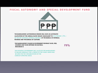 THE BANGSAMORO AUTONOMOUS REGION WILL HAVE AN AUTOMATIC
ALLOCATION OF THE ANNUAL BLOCK GRANT, EQUIVALENT TO FIVE PERCENT ( 5% )
OF THE NET NATIONAL INTERNAL REVENUE OF THE BUREAU OF INTERNAL
REVENUE AND THE BUREAU OF CUSTOMS
THE BANGSAMORO’S SHARE IN GOVERNMENT REVENUE TAXES, FEES,
CHARGES AND TAXES IMPOSED ON NATURAL
RESOURCES IS
THE NATIONAL GOVERNMENT WILL ALLOCATE THE BANGSAMORO
P5 BILLION ANNUALLY FOR A PERIOD OF TEN YEARS, WHICH WILL
BE USED FOR THE REHABILITATION OF THE
CONFLICT-AFFECTED AREAS
5%
F I S C A L AU TO N O M Y A N D S P E C I A L D E V E LO P M E N T F U N D
75%
 