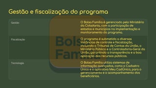 preencoded.png
Gestão e fiscalização do programa
Gestão O Bolsa Família é gerenciado pelo Ministério
da Cidadania, com a participação de
estados e municípios na implementação e
monitoramento do programa.
Fiscalização O programa é submetido a diversas
instâncias de controle e fiscalização,
incluindo o Tribunal de Contas da União, o
Ministério Público e a Controladoria-Geral da
União, garantindo a transparência e a boa
aplicação dos recursos públicos.
Tecnologia O Bolsa Família utiliza sistemas de
informação avançados, como o Cadastro
Único e o aplicativo Meu CadÚnico, para o
gerenciamento e o acompanhamento dos
beneficiários.
 