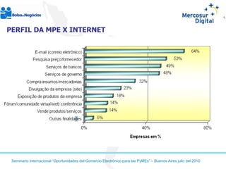 PERFIL DA MPE X INTERNET 