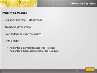 Bolsa de Resíduos


Próximos Passos

• Logística Reversa – Otimização

• Animação do Sistema

• Calculadora de Externalidades

• Metas 2012

   • Aumentar a Comercialização dos Resíduos
   • Aumentar o Cooprocessamento dos Resíduos




                                                   21
 