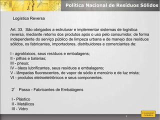 Política Nacional de Resíduos Sólidos

 Logística Reversa

Art. 33. São obrigados a estruturar e implementar sistemas de logística
reversa, mediante retorno dos produtos após o uso pelo consumidor, de forma
independente do serviço público de limpeza urbana e de manejo dos resíduos
sólidos, os fabricantes, importadores, distribuidores e comerciantes de:

I - agrotóxicos, seus resíduos e embalagens;
II - pilhas e baterias;
III - pneus;
IV - óleos lubrificantes, seus resíduos e embalagens;
V - lâmpadas fluorescentes, de vapor de sódio e mercúrio e de luz mista;
VI - produtos eletroeletrônicos e seus componentes.


2° Passo - Fabricantes de Embalagens

I - Plástico
II - Metálicos
III - Vidro
                                                                6
 