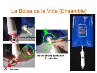 La Bolsa de la Vida (Ensamble) Elimínelo Inserte el tubo blanco con  El cartucho Suelte el Seguro 