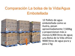 Comparación La bolsa de la Vida/Agua Embotellada 12 Pallets de agua embotellada como se ilustra, pesan  aproximadamente 7,500kg y proporcionan más o menos 6,900 litros de agua; una Bolsa de la Vida ofrece 9000 litros de agua pura y pesa 2 kg 