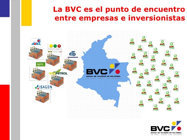 la bolsa de valores medellin