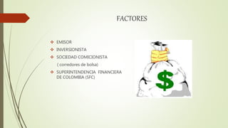 FACTORES
 EMISOR
 INVERSIONISTA
 SOCIEDAD COMICIONISTA
( corredores de bolsa)
 SUPERINTENDENCIA FINANCIERA
DE COLOMBIA (SFC)
 