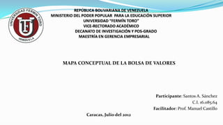 MAPA CONCEPTUAL DE LA BOLSA DE VALORES




                                   Participante: Santos A. Sánchez
                                                      C.I. 16.085.64
                                  Facilitador: Prof. Manuel Castillo
        Caracas, Julio del 2012
 