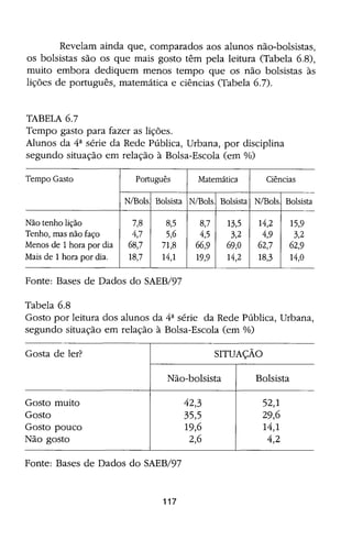 Bolsa Escola: melhoria educacional e redução da pobreza