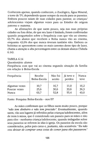 Bolsa Escola: melhoria educacional e redução da pobreza
