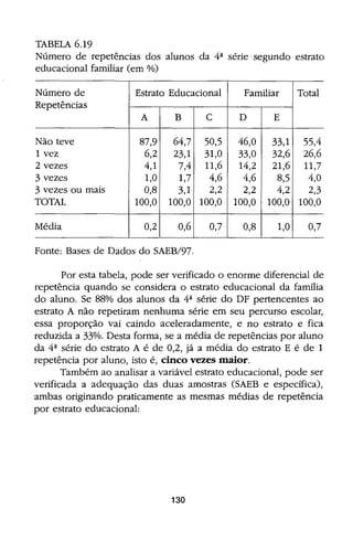 Bolsa Escola: melhoria educacional e redução da pobreza