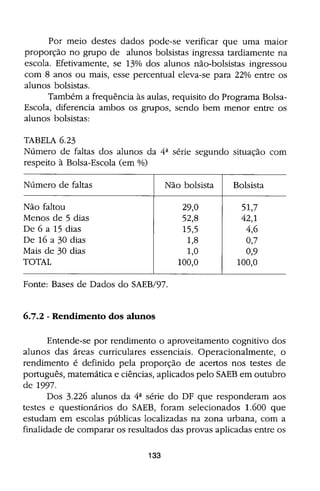 Bolsa Escola: melhoria educacional e redução da pobreza