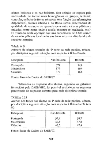 Bolsa Escola: melhoria educacional e redução da pobreza