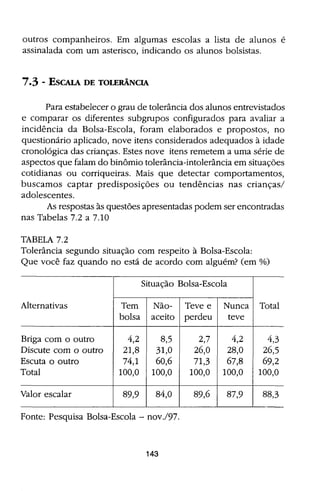 Bolsa Escola: melhoria educacional e redução da pobreza