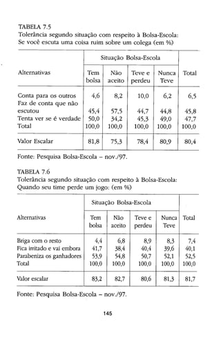 Bolsa Escola: melhoria educacional e redução da pobreza
