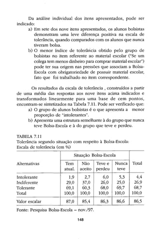 Bolsa Escola: melhoria educacional e redução da pobreza
