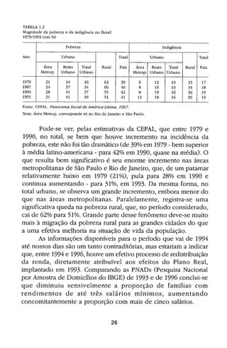 Bolsa Escola: melhoria educacional e redução da pobreza