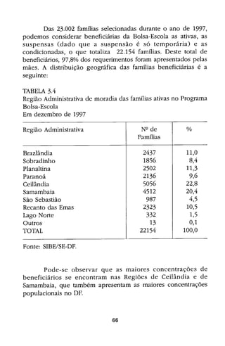Bolsa Escola: melhoria educacional e redução da pobreza