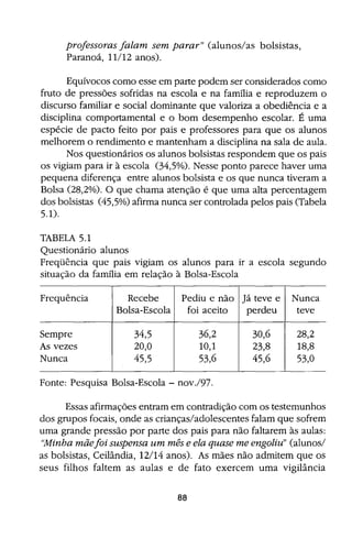 Bolsa Escola: melhoria educacional e redução da pobreza