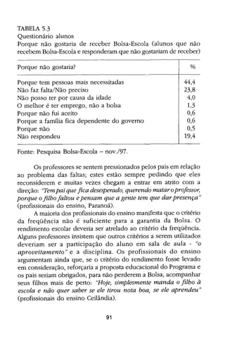 Bolsa Escola: melhoria educacional e redução da pobreza