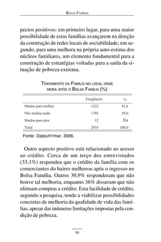 BOLSA FAMÍLIA



pectos positivos: em primeiro lugar, para uma maior
possibilidade de estas famílias avançarem na direção
da construção de redes locais de sociabilidade; em se-
gundo, para uma melhora na própria auto-estima dos
núcleos familiares, um elemento fundamental para a
construção de estratégias voltadas para a saída da si-
tuação de pobreza extrema.

          TRATAMENTO DA FAMILÍA NO LOCAL ONDE
            MORA APÓS O BOLSA FAMÍLIA (%)

 Tratamento das famílias.




 Fonte: DataUFF/mar. 2006.


  Outro aspecto positivo está relacionado ao acesso
ao crédito. Cerca de um terço dos entrevistados
(33,1%) respondeu que o crédito da família com os
comerciantes do bairro melhorou após o ingresso no
Bolsa Família. Outros 30,9% responderam que não
houve tal melhoria, enquanto 36% disseram que não
efetuam compras a crédito. Esta facilidade de crédito,
segundo a pesquisa, tende a viabilizar possibilidades
concretas de melhoria da qualidade de vida das famí-
lias, apesar das inúmeras limitações impostas pela con-
dição de pobreza.


                             98
 