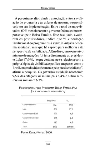 BOLSA FAMÍLIA



  A pesquisa avaliou ainda a associação entre a avali-
ação do programa e as esferas de governo responsá-
veis por sua implementação. Entre o total de entrevis-
tados, 60% mencionaram o governo federal como res-
ponsável pelo Bolsa Família. Esse resultado, avalia-
ram os pesquisadores, indica que “a vinculação
institucional do programa está sendo divulgada de for-
ma acertada”, mas que há espaço para melhorar esta
perspectiva de visibilidade. Além disso, um expressivo
número de menções foi feita diretamente ao presiden-
te Lula (17,6%), “o que certamente se relaciona com a
própria lógica da visibilidade política em países como o
Brasil, marcados historicamente pelo presidencialismo”,
afirma a pesquisa. Os governos estaduais receberam
9,5% das citações, os municipais 6,4% e outras refe-
rências somaram 6,3%.

   RESPONSÁVEL PELO PROGRAMA BOLSA FAMÍLIA (%)
 Gráfico Associação com governo. Pesquisa BF, p. 16
              [DE ACORDO COM OS BENEFICIÁRIOS]




      Fonte: DataUFF/mar. 2006.



                            100
 