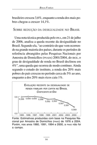 BOLSA FAMÍLIA



brasileiro cresceu 3,6%, enquanto a renda dos mais po-
bres chegou a crescer 14,1%.

SOBRE REDUÇÃO DA DESIGUALDADE NO BRASIL

  Uma nota técnica produzida pelo IPEA, em 21 de julho
de 2006, analisa a queda recente da desigualdade no
Brasil. Segundo ela, “ao contrário do que vem ocorren-
do na grande maioria dos países, durante os períodos de
referência abrangidos pelas Pesquisas Nacionais por
Amostra de Domicílios (PNADs) 2001/2004, do IBGE, o
grau de desigualdade de renda no Brasil declinou em
4%”, uma queda que ocorreu de modo contínuo. Ainda
segundo o estudo do instituto, a renda dos 20% mais
pobres do país cresceu no período cerca de 5% ao ano,
enquanto a dos 20% mais ricos caiu 1%.

         EVOLUÇÃO   RECENTE DA DESIGUALDADE DE
          RENDA FAMILIAR PER CAPITA NO    BRASIL
                    COEFICIENTE DE GINI




Fonte: Estimativas produzidas com base na Pesquisa Na-
cional por Amostra de Domicílios (PNAD) de 1976 a 2004.
Porém, nos anos 1980, 1991, 1994 e 2000, a PNAD não foi
a campo.



                            84
 
