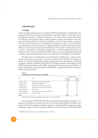 Programa Bolsa Família: uma década de inclusão e cidadania

3 METODOLOGIA
3.1 Dados
A fonte inicial de informação para a construção da MCS agregada foram as publicações completas pelo IBGE do Sistema de Contas Nacionais referentes a 2009, em especial as Contas
Econômicas Integradas e as Tabelas de Recursos e Usos. Estas tabelas contêm informações
de produção, remuneração de fatores, tributos indiretos, consumo intermediário e dos componentes da demanda final. A partir dessa publicação, é possível obter também a poupança
bruta dos setores institucionais, as transferências de capital entre o país e o resto do mundo e
as transferências correntes entre governo, empresas, famílias, instituições sem fins lucrativos
(ISFL) e o resto do mundo. Entre estas transferências correntes estão os tributos diretos sobre
a renda e o patrimônio, os benefícios previdenciários e assistenciais pagos pelo governo às
famílias etc. Para a construção da MCS de 2009, utilizou-se a maior desagregação possível de
ser obtida a partir dos dados públicos das Contas Nacionais (110 produtos e 56 atividades).
Os dados foram complementados com informações de publicações e registros administrativos do governo para separar o montante destinado para cada tipo de transferência
(tabela 1). Os efeitos multiplicadores foram calculados para sete transferências: os benefícios
do Regime Geral de Previdência Social (RGPS), dos Regimes Próprios de Previdência Social
(RPPS), do Programa Bolsa Família (PBF), do Benefício de Prestação Continuada (BPC), do
Seguro Desemprego, do Abono Salarial do PIS/PASEP e, saques do Fundo de Garantia por
Tempo de Serviço (FGTS).
TABELA 1
Transferências sociais do governo, Brasil (2009)
Valor em 2009
Tipo

Nome

Assistência Social
Assistência Social
Previdência Social

Absoluto
(R$ bilhões)

Relativo
(% do PIB)

Benefício de Prestação Continuada (BPC)

18,7

0,6

Programa Bolsa Família (PBF)

12,5

0,4

Regime Geral de Previdência Social (RGPS)

199,2

6,1

Previdência Social

Regimes Próprios de Previdência Social (RPPS)

134,2

4,1

Outras transferências

Abono salarial

7,6

0,2

Outras transferências

Fundo de Garantia por Tempo de Serviço (FGTS)

54,7

1,7

Outras transferências

Seguro Desemprego

19,7

0,6

446,6

13,7

Total
Fontes: Matriz de informação social (SAGI/MDS)1, Brasil, (2009; 2011; 2013), CEF (2010).

Os microdados da POF 2008-2009 foram utilizados para desagregar as despesas e rendimentos das famílias em componentes para cada um dos duzentos grupos de famílias compostos por 0,5% da população ordenados segundo a renda domiciliar monetária per capita,
respeitando sempre os totais calculados no Sistema de Contas Nacionais. A POF 2008-2009
1. Disponível em: <http://aplicacoes.mds.gov.br/sagi/mi2007/tabelas/mi_social.php>.

198

 