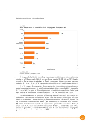 Efeitos Macroeconômicos do Programa Bolsa Família

GRÁFICO 1
Efeitos multiplicadores das transferências sociais sobre o produto interno bruto (PIB)
(Em %)
PBF

1,78

BPC

1,19

Seguro
Desemprego

1,06

Abono

1,06

RPPS

0,53

RGPS

0,52

FGTS

0,39

0,0

2,7
Multiplicadores

Fonte: MCS de 2009.
Elaboração dos autores a partir da MCS de 2009.

O Programa Bolsa Família é, por larga margem, a transferência com maiores efeitos: na
simulação, o PIB aumentaria R$ 1,78 para um choque marginal de R$ 1,00 no PBF. Ou seja,
se a oferta for perfeitamente elástica e os demais pressupostos forem respeitados, um gasto
adicional de 1% do PIB no PBF se traduziria em aumento de 1,78% na atividade econômica.
O BPC, o seguro desemprego e o abono salarial vêm em seguida, com multiplicadores
também maiores do que um. As transferências previdenciárias – tanto do RGPS quanto do
RPPS – e o FGTS ocupam os últimos lugares, com efeitos já bem abaixo de um. Assim, para
cada R$ 1,00 de aumento das transferências do FGTS, o PIB aumentaria só R$ 0,39.
Em comparação com os resultados de Mostafa, Souza e Vaz (2010) para 2006, o ordenamento das transferências é parecido, mas o valor dos multiplicadores varia. Nos dois
casos, o PBF apresenta a maior contribuição para o crescimento do PIB: Mostafa, Souza e Vaz
op. cit. estimam seu multiplicador em R$ 1,44, valor inferior ao encontrado neste trabalho.
Os demais multiplicadores, contudo, são superiores aos apresentados aqui: a maior diferença
refere-se ao RGPS, cujos efeitos multiplicadores eram de R$ 1,23 em Mostafa, Souza e Vaz,
mas são de apenas R$ 0,52 neste trabalho. Ou seja, o uso de dados mais recentes e a desagregação
produzem resultados ainda mais favoráveis ao PBF.

201

 