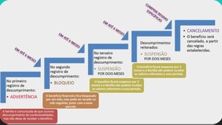 Prazo de permanência no programa
 