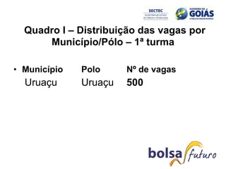   Quadro I – Distribuição das vagas por Município/Pólo – 1ª turma Município  Polo  Nº de vagas  Uruaçu  Uruaçu  500  