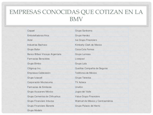 Bolsa mexicana de valores