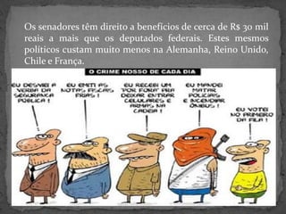 Os senadores têm direito a benefícios de cerca de R$ 30 mil
reais a mais que os deputados federais. Estes mesmos
políticos custam muito menos na Alemanha, Reino Unido,
Chile e França.

 