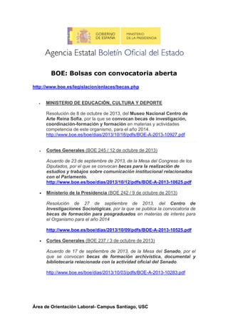 BOE: Bolsas con convocatoria aberta
http://www.boe.es/legislacion/enlaces/becas.php



MINISTERIO DE EDUCACIÓN, CULTURA Y DEPORTE
Resolución de 8 de octubre de 2013, del Museo Nacional Centro de
Arte Reina Sofía, por la que se convocan becas de investigación,
coordinación-formación y formación en materias y actividades
competencia de este organismo, para el año 2014.
http://www.boe.es/boe/dias/2013/10/18/pdfs/BOE-A-2013-10927.pdf



Cortes Generales (BOE 245 / 12 de octubre de 2013)
Acuerdo de 23 de septiembre de 2013, de la Mesa del Congreso de los
Diputados, por el que se convocan becas para la realización de
estudios y trabajos sobre comunicación institucional relacionados
con el Parlamento.
http://www.boe.es/boe/dias/2013/10/12/pdfs/BOE-A-2013-10625.pdf



Ministerio de la Presidencia (BOE 242 / 9 de octubre de 2013)
Resolución de 27 de septiembre de 2013, del Centro de
Investigaciones Sociológicas, por la que se publica la convocatoria de
becas de formación para posgraduados en materias de interés para
el Organismo para el año 2014
http://www.boe.es/boe/dias/2013/10/09/pdfs/BOE-A-2013-10525.pdf



Cortes Generales (BOE 237 / 3 de octubre de 2013)
Acuerdo de 17 de septiembre de 2013, de la Mesa del Senado, por el
que se convocan becas de formación archivística, documental y
bibliotecaria relacionada con la actividad oficial del Senado.
http://www.boe.es/boe/dias/2013/10/03/pdfs/BOE-A-2013-10283.pdf

Área de Orientación Laboral- Campus Santiago, USC

 