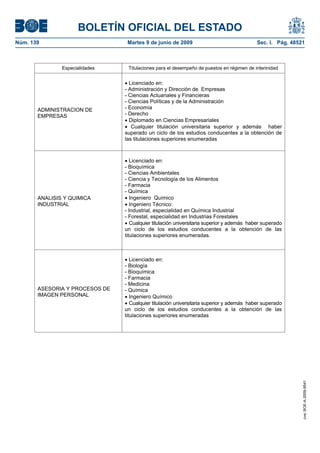 BOLETÍN OFICIAL DEL ESTADO
Núm. 139                         Martes 9 de junio de 2009                                Sec. I. Pág. 48521



               Especialidades    Titulaciones para el desempeño de puestos en régimen de interinidad


                                  Licenciado en:
                                - Administración y Dirección de Empresas
                                - Ciencias Actuariales y Financieras
                                - Ciencias Políticas y de la Administración
       ADMINISTRACION DE        - Economía
       EMPRESAS                 - Derecho
                                  Diplomado en Ciencias Empresariales
                                   Cualquier titulación universitaria superior y además haber
                                superado un ciclo de los estudios conducentes a la obtención de
                                las titulaciones superiores enumeradas



                                   Licenciado en:
                                - Bioquímica
                                - Ciencias Ambientales
                                - Ciencia y Tecnología de los Alimentos
                                - Farmacia
                                - Química
       ANALISIS Y QUIMICA          Ingeniero Químico
       INDUSTRIAL                  Ingeniero Técnico:
                                - Industrial, especialidad en Química Industrial
                                - Forestal, especialidad en Industrias Forestales
                                   Cualquier titulación universitaria superior y además haber superado
                                un ciclo de los estudios conducentes a la obtención de las
                                titulaciones superiores enumeradas.



                                   Licenciado en:
                                - Biología
                                - Bioquímica
                                - Farmacia
                                - Medicina
       ASESORIA Y PROCESOS DE   - Química
       IMAGEN PERSONAL             Ingeniero Químico
                                   Cualquier titulación universitaria superior y además haber superado
                                un ciclo de los estudios conducentes a la obtención de las
                                titulaciones superiores enumeradas
                                                                                                           cve: BOE-A-2009-9541
 