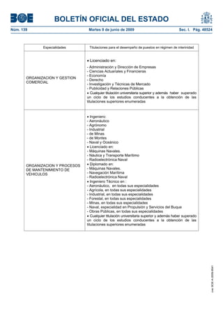 BOLETÍN OFICIAL DEL ESTADO
Núm. 139                          Martes 9 de junio de 2009                                Sec. I. Pág. 48524



              Especialidades      Titulaciones para el desempeño de puestos en régimen de interinidad


                                  Licenciado en:
                                 - Administración y Dirección de Empresas
                                 - Ciencias Actuariales y Financieras
                                 - Economía
       ORGANIZACION Y GESTION
                                 - Derecho
       COMERCIAL
                                 - Investigación y Técnicas de Mercado
                                 - Publicidad y Relaciones Públicas
                                    Cualquier titulación universitaria superior y además haber superado
                                 un ciclo de los estudios conducentes a la obtención de las
                                 titulaciones superiores enumeradas



                                    Ingeniero:
                                 - Aeronáutico
                                 - Agrónomo
                                 - Industrial
                                 - de Minas
                                 - de Montes
                                 - Naval y Oceánico
                                    Licenciado en:
                                 - Máquinas Navales.
                                 - Náutica y Transporte Marítimo
                                 - Radioelectrónica Naval
       ORGANIZACION Y PROCESOS      Diplomado en:
       DE MANTENIMIENTO DE       - Máquinas Navales.
       VEHICULOS                 - Navegación Marítima
                                 - Radioelectrónica Naval
                                    Ingeniero Técnico en :
                                 - Aeronáutico, en todas sus especialidades
                                 - Agrícola, en todas sus especialidades
                                 - Industrial, en todas sus especialidades
                                 - Forestal, en todas sus especialidades
                                 - Minas, en todas sus especialidades
                                 - Naval, especialidad en Propulsión y Servicios del Buque
                                 - Obras Públicas, en todas sus especialidades
                                    Cualquier titulación universitaria superior y además haber superado
                                 un ciclo de los estudios conducentes a la obtención de las
                                 titulaciones superiores enumeradas
                                                                                                            cve: BOE-A-2009-9541
 