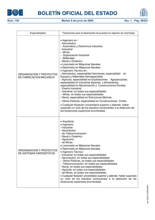 BOLETÍN OFICIAL DEL ESTADO
Núm. 139                           Martes 9 de junio de 2009                                Sec. I. Pág. 48525



              Especialidades       Titulaciones para el desempeño de puestos en régimen de interinidad


                                    Ingeniero en :
                                  - Aeronáutico
                                  - Automática y Electrónica Industrial
                                  - Industrial
                                  - Minas
                                  - Organización Industrial
                                  - Materiales
                                  - Naval y Oceánico
                                    Licenciado en Máquinas Navales.
                                    Diplomado en Máquinas Navales.
                                    Ingeniero Técnico en :
       ORGANIZACION Y PROYECTOS   - Aeronáutico, especialidad Aeronaves, especialidad en
       DE FABRICACION MECANICA    Equipos y Materiales Aeroespaciales
                                  - Agrícola, especialidad en Explotaciones Agropecuarias,
                                  especialidad en Industrias Agrarias y Alimentarias,
                                  especialidad en Mecanización y Construcciones Rurales
                                  - Diseño Industrial
                                  - Industrial, en todas sus especialidades
                                  - Minas, en todas sus especialidades
                                  - Naval, especialidad en Estructuras Marinas
                                  - Obras Públicas, especialidad en Construcciones Civiles
                                    Cualquier titulación universitaria superior y además haber
                                  superado un ciclo de los estudios conducentes a la obtención de
                                  las titulaciones superiores enumeradas



                                     Arquitecto
                                     Ingeniero:
                                  - Industrial
                                  - Aeronáutico
                                  - de Telecomunicación
                                  - Naval y Oceánico
                                  - Agrónomo
                                  - de Minas
                                     Licenciado en Máquinas Navales
                                     Diplomado en Máquinas Navales
       ORGANIZACION Y PROYECTOS
                                     Ingeniero Técnico:
       DE SISTEMAS ENERGÉTICOS
                                  - Industrial, en todas sus especialidades
                                  - Aeronáutico, en todas sus especialidades
                                  - Obras Públicas, en todas sus especialidades
                                  - Telecomunicación, en todas sus especialidades
                                  - Naval, en todas sus especialidades
                                  - Agrícola, en todas sus especialidades
                                  - de Minas, en todas sus especialidades
                                     Cualquier titulación universitaria superior y además haber superado
                                  un ciclo de los estudios conducentes a la obtención de las
                                  titulaciones superiores enumeradas
                                                                                                             cve: BOE-A-2009-9541
 