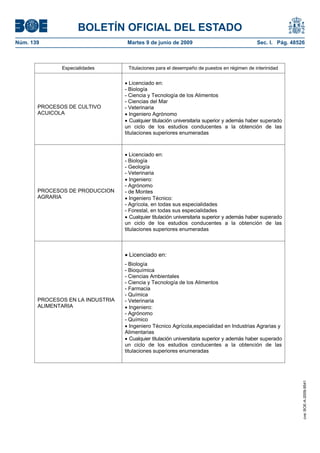 BOLETÍN OFICIAL DEL ESTADO
Núm. 139                           Martes 9 de junio de 2009                                Sec. I. Pág. 48526



              Especialidades       Titulaciones para el desempeño de puestos en régimen de interinidad


                                     Licenciado en:
                                  - Biología
                                  - Ciencia y Tecnología de los Alimentos
                                  - Ciencias del Mar
       PROCESOS DE CULTIVO        - Veterinaria
       ACUICOLA                      Ingeniero Agrónomo
                                     Cualquier titulación universitaria superior y además haber superado
                                  un ciclo de los estudios conducentes a la obtención de las
                                  titulaciones superiores enumeradas



                                     Licenciado en:
                                  - Biología
                                  - Geología
                                  - Veterinaria
                                     Ingeniero:
                                  - Agrónomo
       PROCESOS DE PRODUCCION     - de Montes
       AGRARIA                       Ingeniero Técnico:
                                  - Agrícola, en todas sus especialidades
                                  - Forestal, en todas sus especialidades
                                     Cualquier titulación universitaria superior y además haber superado
                                  un ciclo de los estudios conducentes a la obtención de las
                                  titulaciones superiores enumeradas



                                   Licenciado en:
                                  - Biología
                                  - Bioquímica
                                  - Ciencias Ambientales
                                  - Ciencia y Tecnología de los Alimentos
                                  - Farmacia
                                  - Química
       PROCESOS EN LA INDUSTRIA   - Veterinaria
       ALIMENTARIA                   Ingeniero:
                                  - Agrónomo
                                  - Químico
                                     Ingeniero Técnico Agrícola,especialidad en Industrias Agrarias y
                                  Alimentarias
                                     Cualquier titulación universitaria superior y además haber superado
                                  un ciclo de los estudios conducentes a la obtención de las
                                  titulaciones superiores enumeradas
                                                                                                             cve: BOE-A-2009-9541
 