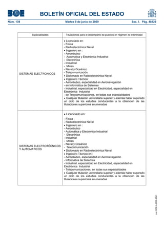 BOLETÍN OFICIAL DEL ESTADO
Núm. 139                           Martes 9 de junio de 2009                                Sec. I. Pág. 48529



              Especialidades       Titulaciones para el desempeño de puestos en régimen de interinidad

                                     Licenciado en:
                                  - Física
                                  - Radioelectrónica Naval
                                     Ingeniero en :
                                  - Aeronáutico
                                  - Automática y Electrónica Industrial
                                  - Electrónica
                                  - Industrial
                                  - Minas
                                  - Naval y Oceánico
       SISTEMAS ELECTRONICOS      - Telecomunicación
                                     Diplomado en Radioelectrónica Naval
                                     Ingeniero Técnico:
                                  - Aeronáutico, especialidad en Aeronavegación
                                  - en Informática de Sistemas
                                  - Industrial, especialidad en Electricidad, especialidad en
                                  Electrónica Industrial
                                  - de Telecomunicaciones, en todas sus especialidades
                                     Cualquier titulación universitaria superior y además haber superado
                                  un ciclo de los estudios conducentes a la obtención de las
                                  titulaciones superiores enumeradas


                                   Licenciado en:
                                  - Física
                                  - Radioelectrónica Naval
                                     Ingeniero en :
                                  - Aeronáutico
                                  - Automática y Electrónica Industrial
                                  - Electrónica
                                  - Industrial
                                  - Minas
                                  - Naval y Oceánico
       SISTEMAS ELECTROTÉCNICOS   - Telecomunicación
       Y AUTOMATICOS
                                     Diplomado en Radioelectrónica Naval
                                     Ingeniero Técnico en :
                                  - Aeronáutico, especialidad en Aeronavegación
                                  - Informática de Sistemas
                                  - Industrial, especialidad en Electricidad, especialidad en
                                  Electrónica Industrial
                                  - Telecomunicaciones, en todas sus especialidades
                                     Cualquier titulación universitaria superior y además haber superado
                                  un ciclo de los estudios conducentes a la obtención de las
                                  titulaciones superiores enumeradas
                                                                                                             cve: BOE-A-2009-9541
 