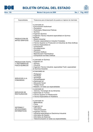 BOLETÍN OFICIAL DEL ESTADO
Núm. 139                             Martes 9 de junio de 2009                                 Sec. I. Pág. 48537



              Especialidades    Titulaciones para el desempeño de puestos en régimen de interinidad


                                 Licenciado en:
                               -Comunicación Audiovisual
                               - Periodismo
                               - Publicidad y Relaciones Públicas
                               - Química
                                 Ingeniero Químico
                                 Ingeniero Técnico Industrial especialidad en Química
                               Industrial.
           PRODUCCION DE       - Diseño Industrial
           ARTES GRAFICAS      - Forestal, especialidad en Industria Forestales.
                                 Técnico Superior en Producción en Industrias de Artes Gráficas
                                 Técnico Especialista en:
                               - Composición
                               - Encuadernación
                               - Impresión
                               - Procesos Gráficos
                               - Reproducción Fotomecánica
                               - Composición de Artes Gráficas

                                 Licenciado en Química
           PRODUCCION TEXTIL     Ingeniero en:
           Y TRATAMIENTOS      - Químico
           FISICO-QUIMICOS     - Industrial
                                 Ingeniero Técnico Industrial, especialidad Textil, especialidad
                               en Química Industrial.
                                Licenciado en:
                               - Pedagogía
                               - Psicología
                               - Sociología
           SERVICIOS A LA
                               - Psicopedagogía
           COMUNIDAD
                                 Diplomado en:
                               - Educación Social
                               - Trabajo Social
                                 Maestro, en todas sus especialidades
                                 Licenciado en:
                               - Ciencia y Tecnología de los Alimentos
           SERVICIOS DE          Diplomado en Turismo
           RESTAURACION          Técnico Superior en Restauración
                                 Técnico Especialista en Hostelería

                                 Licenciado en:
                               - Matemáticas
                               - Física
                                 Ingeniero en:
           SISTEMAS Y          - Informática
           APLICACIONES        - Telecomunicación
           INFORMATICAS          Ingeniero Técnico:
                                                                                                                cve: BOE-A-2009-9541




                               - Industrial especialidad en Electrónica Industrial.
                               - Informática de Gestión
                               - Informática de Sistemas
                               - Telecomunicación en todas sus especialidades.
 